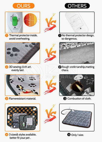 Large Pet Electric Heat Mat AU Plug Warmer Pad Blanket Waterproof Dog Cushion